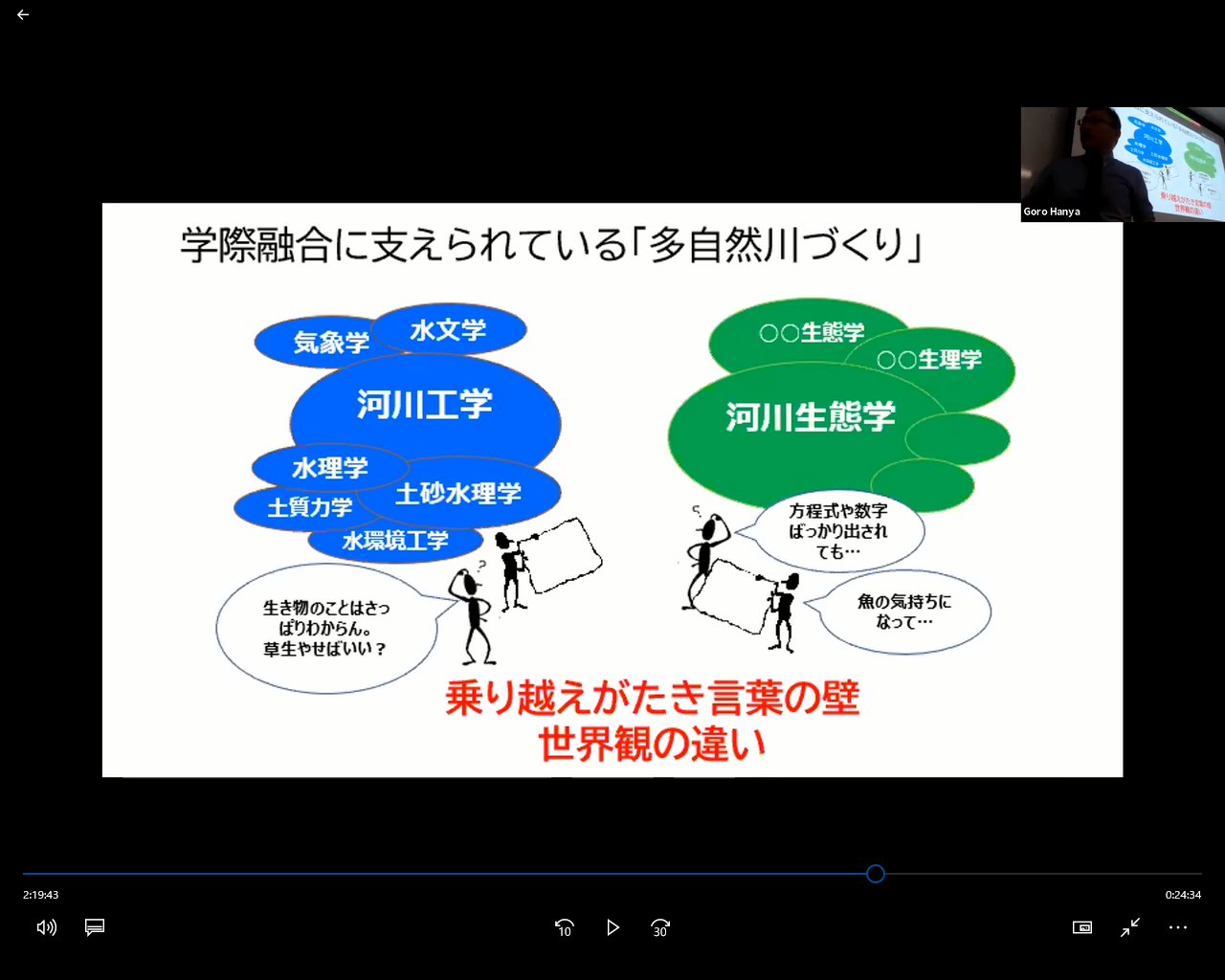 徳山奈帆子 講演の様子